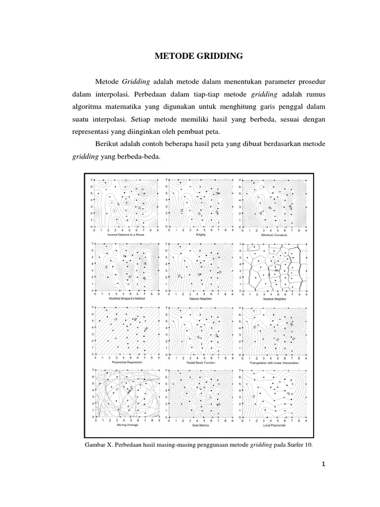 Metode Gridding dalam Interpolasi Data | PDF | Metode & Bahan Ajar