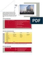 Atex (Atmospheres Explosibles) Directive 94/9/ec: Ii 2 G E Ex Ib Iic T4