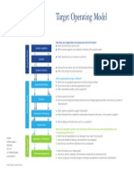 Target Operating Model PDF