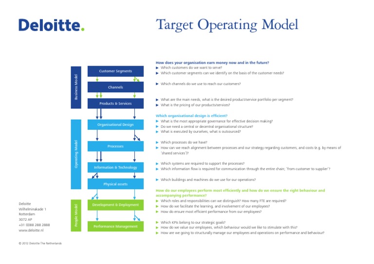 Target_operating_model.pdf