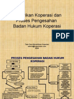 Tata Cara Pendirian Koperasi