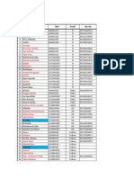 Peserta aktif HME 2012-2013.xlsx