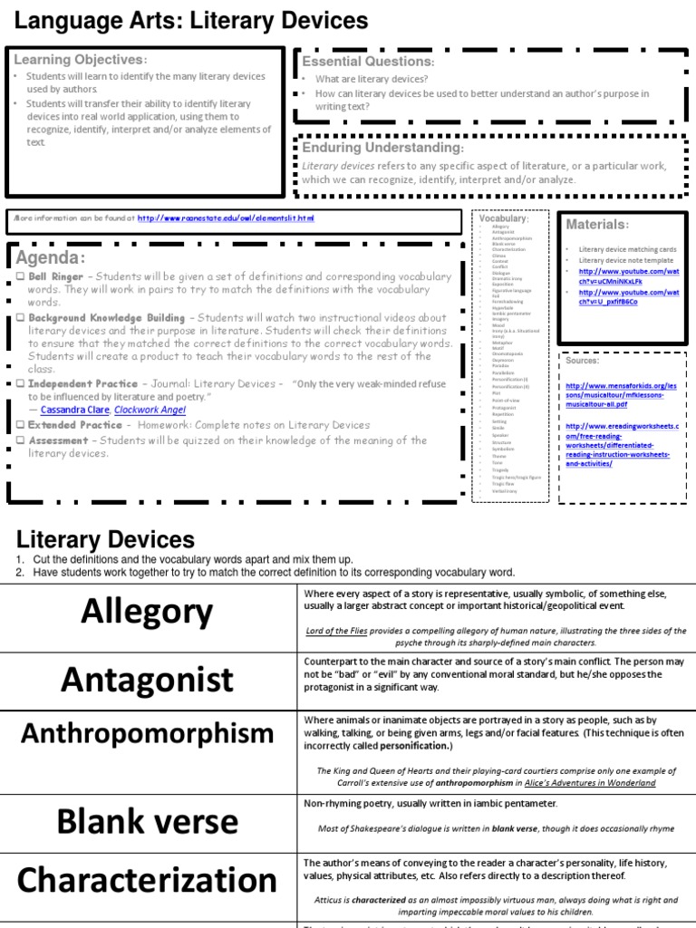 Understanding Dramatic Irony | PDF | Irony | Narration
