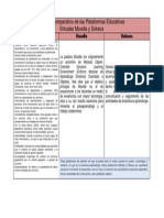 Análisis Comparativo de las Plataformas Educativa1.docx