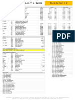 Gametime Daily Lines Tue Nov 12: ML Totals Puck Line