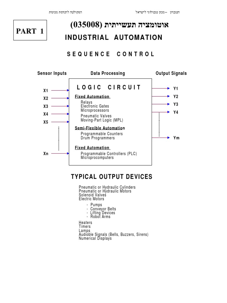 INDUSTRIAL AUTOMATION 1 - אוטומציה תעשייתית 1 | PDF | Programmable ...