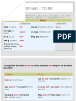 Repaso - To Be: Singular Plural