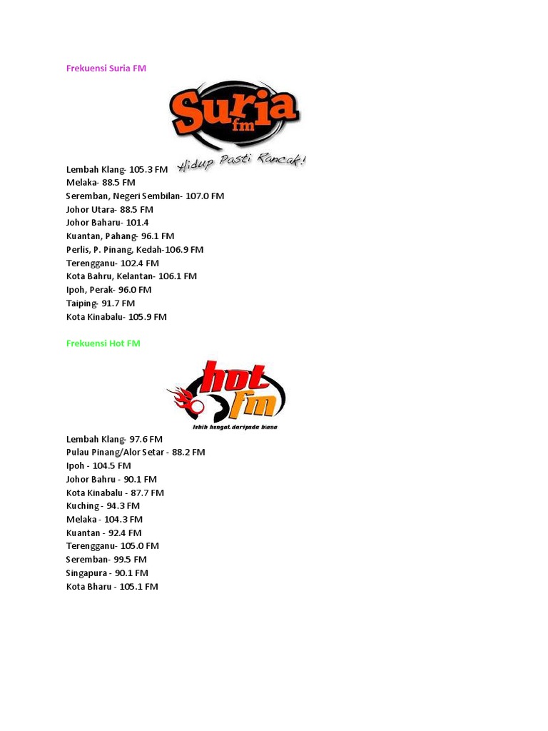 frekuensi suria fm