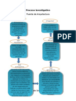 proceso investigativo