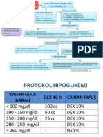 Terapi Hipoglikemik