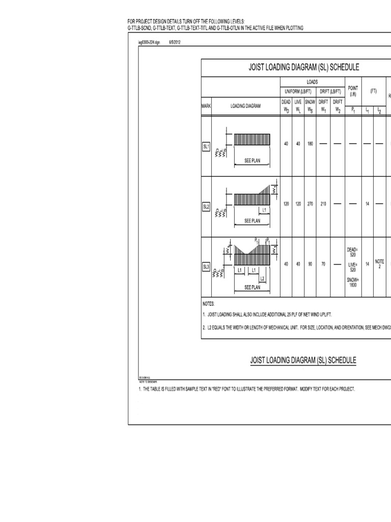 Joist Loading Diagram (SL) Schedule | PDF