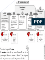 Structure Recit - v2 LB