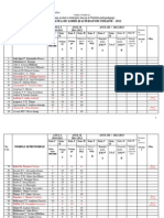 Modulul Ped Limbi Straine-2012 PDF