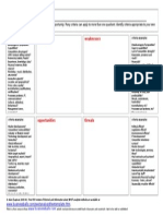 001-SWOT_analysis_template.doc