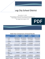 Harrisburg School District Budget Variances, 2009 - present.pdf
