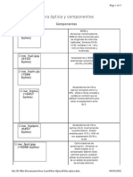 Componentes Fibra Óptica