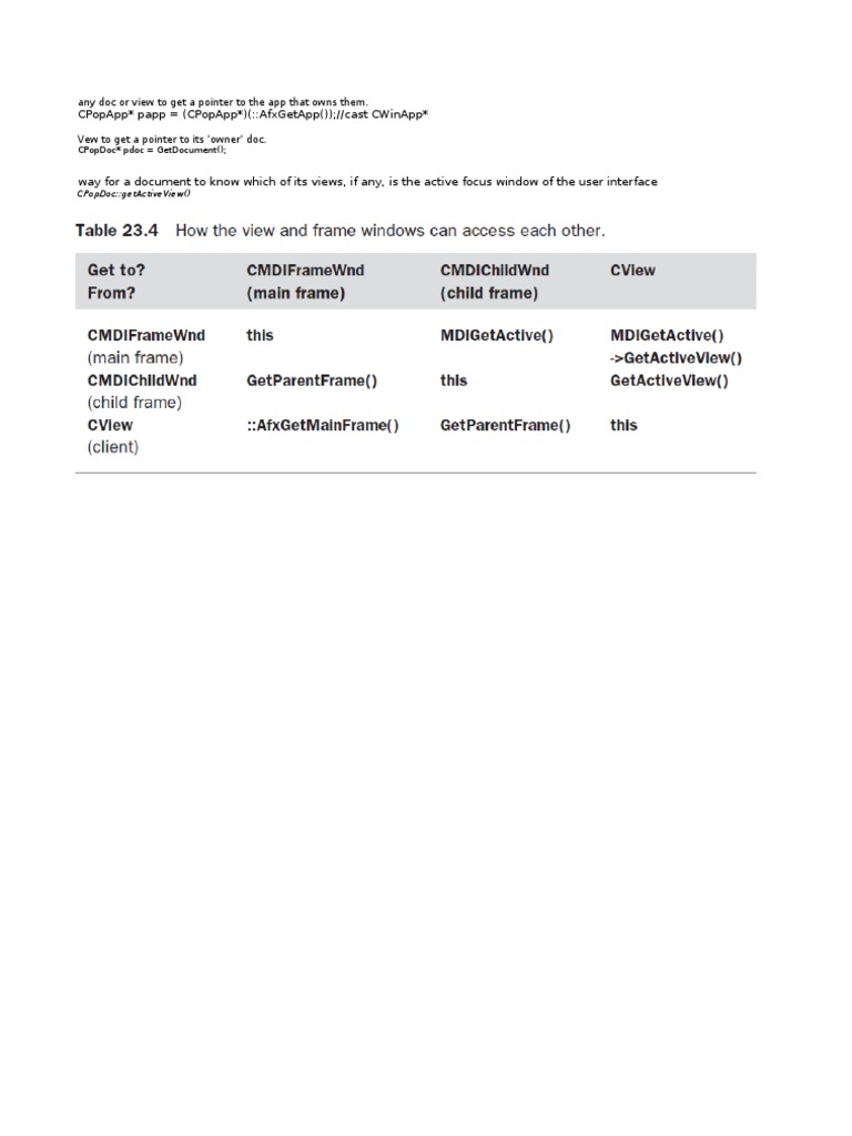 MFC Doc/View: Accessing App and Views | PDF | Teaching Methods ...