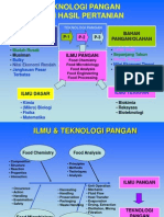 01b Pendahuluan