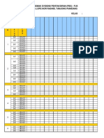 PBS evidence checklist for Band 2 PJK SMK Raja Lope Nor Rashid