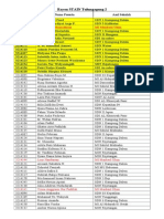 Daftar Peserta Rayon STAIN Tulungagung 2