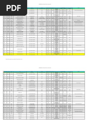 Aviva Pcp Blue Clinic Listing Oct 13 Pdf Primary Care Medical And Health Organizations