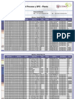 Reporte Alarmas Proceso 05-10-2013 09-00-00 PM