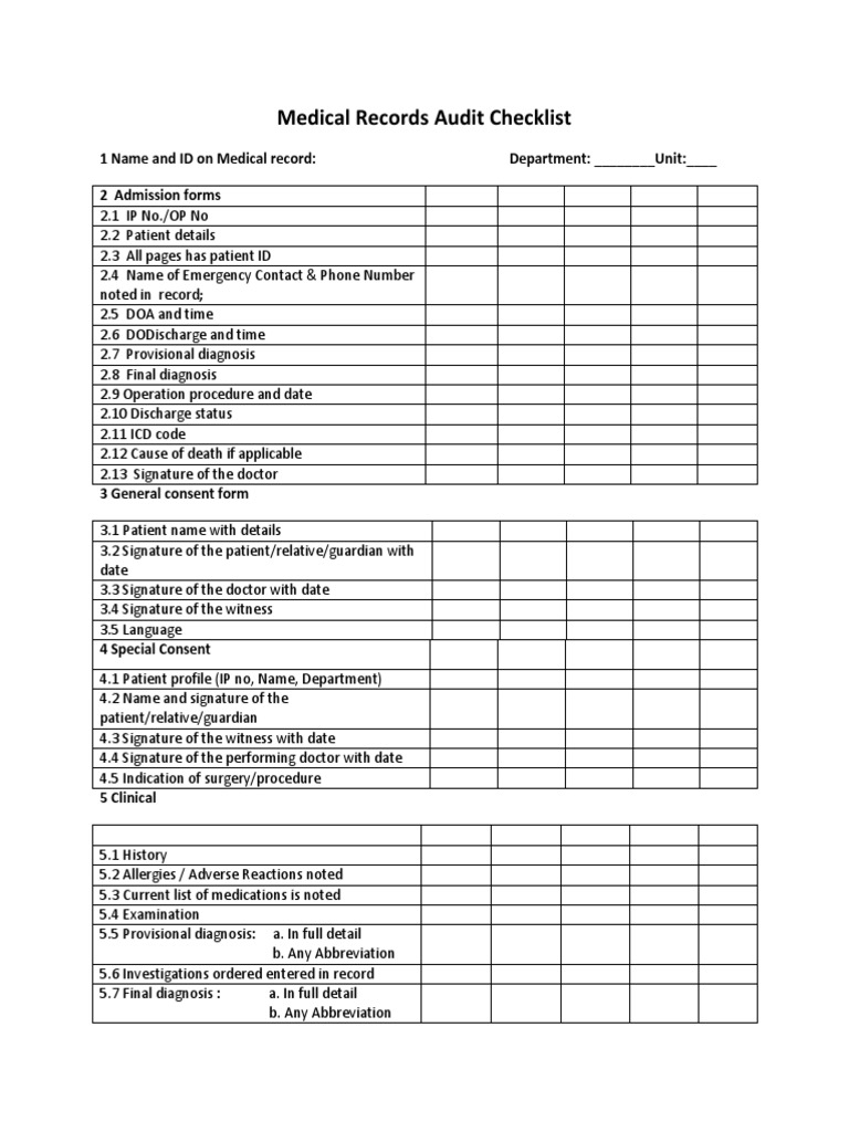 Medical records audit checklist docx
