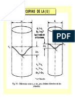 Templabilidad (2010) PDF