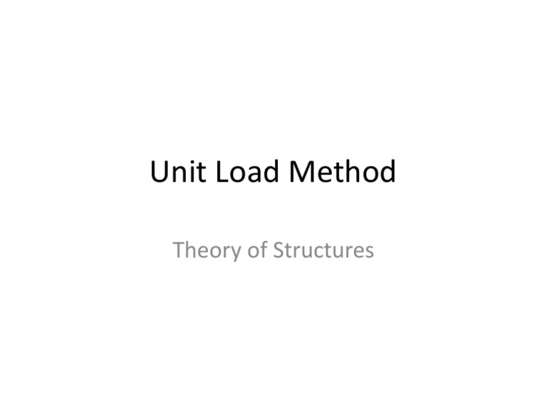 Unit Load Method | PDF