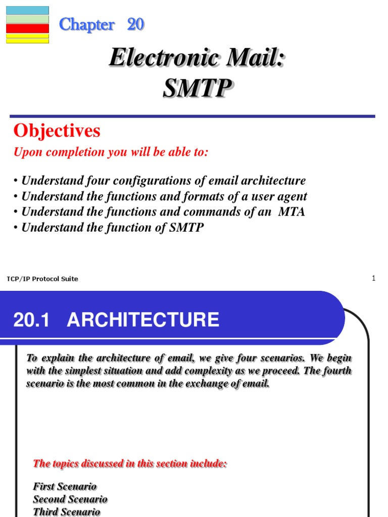 Understanding SMTP in Email Architecture | PDF | Email | Transmission ...