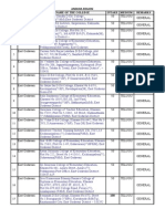 District Name of The College Intake Medium Remarks: Andhra Region