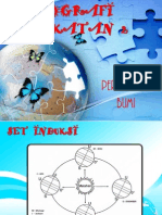 Geografi Tingkatan 2 PDF