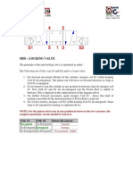 MIDLockingValvePrinciple PDF