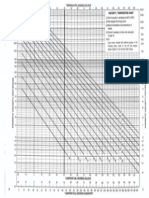 Lube Oil Viscosity Chart.pdf