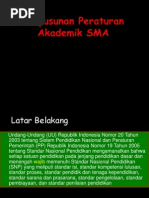 Peraturan Akademik Sekolah