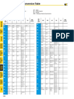 3 material_conv_table.pdf