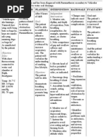 APA Citations for Nursing Textbooks