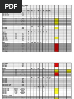 Download Evymama Inventory July 14 Auto Saved by jets81 SN18385255 doc pdf