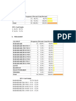 Data Nilai Mahasiswa