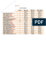 Aud BND Cad CHF Cny DKK Eur GBP HKD Jpy KRW KWD Myr Nok NZD PGK PHP Sar Sek SGD THB Usd