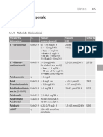 Pages Valori PDF
