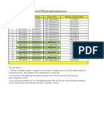 GATE 2014 - OTG Schedule - Final PDF