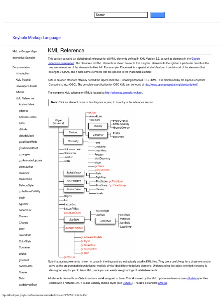 KML Reference - Keyhole Markup Language - Google Developers PDF | PDF ...