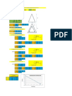 Diagrama Interaccion Columna Triangular