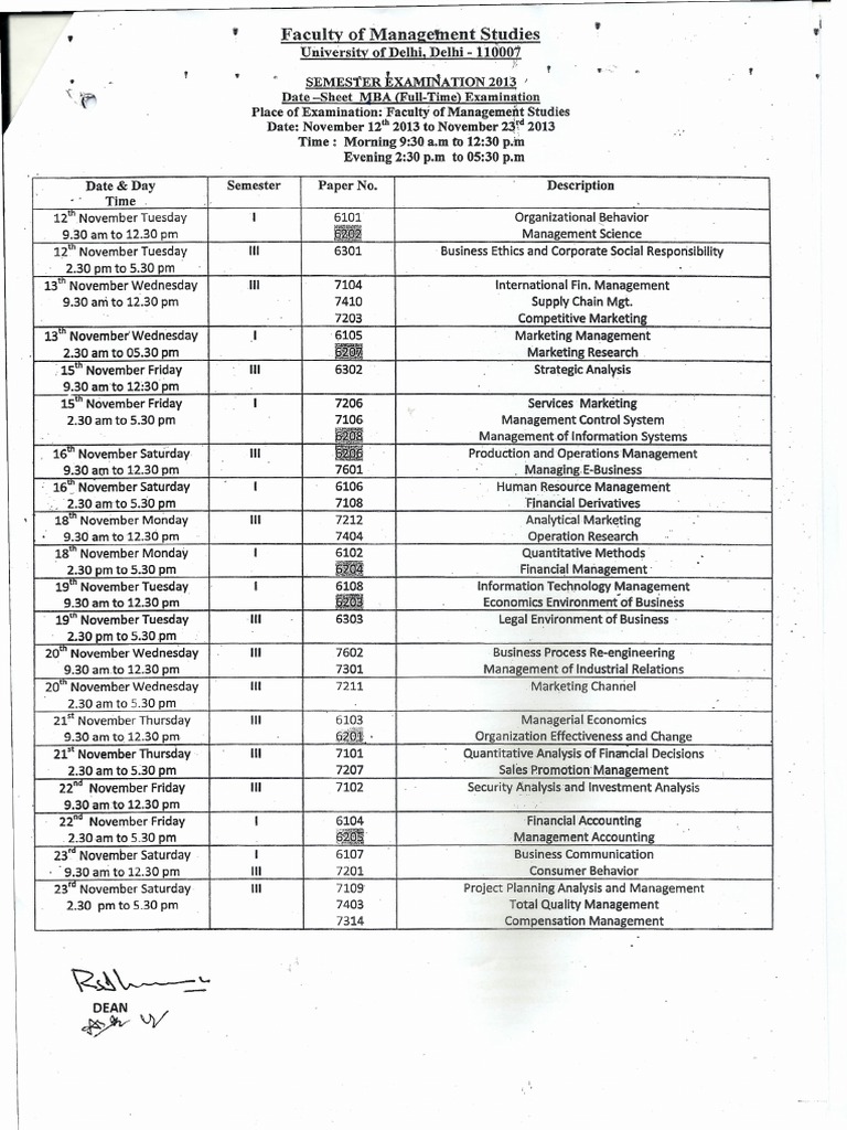 Date SHeet.pdf Strategic Management Economics