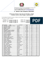 Ricevim Span Bolani PDF