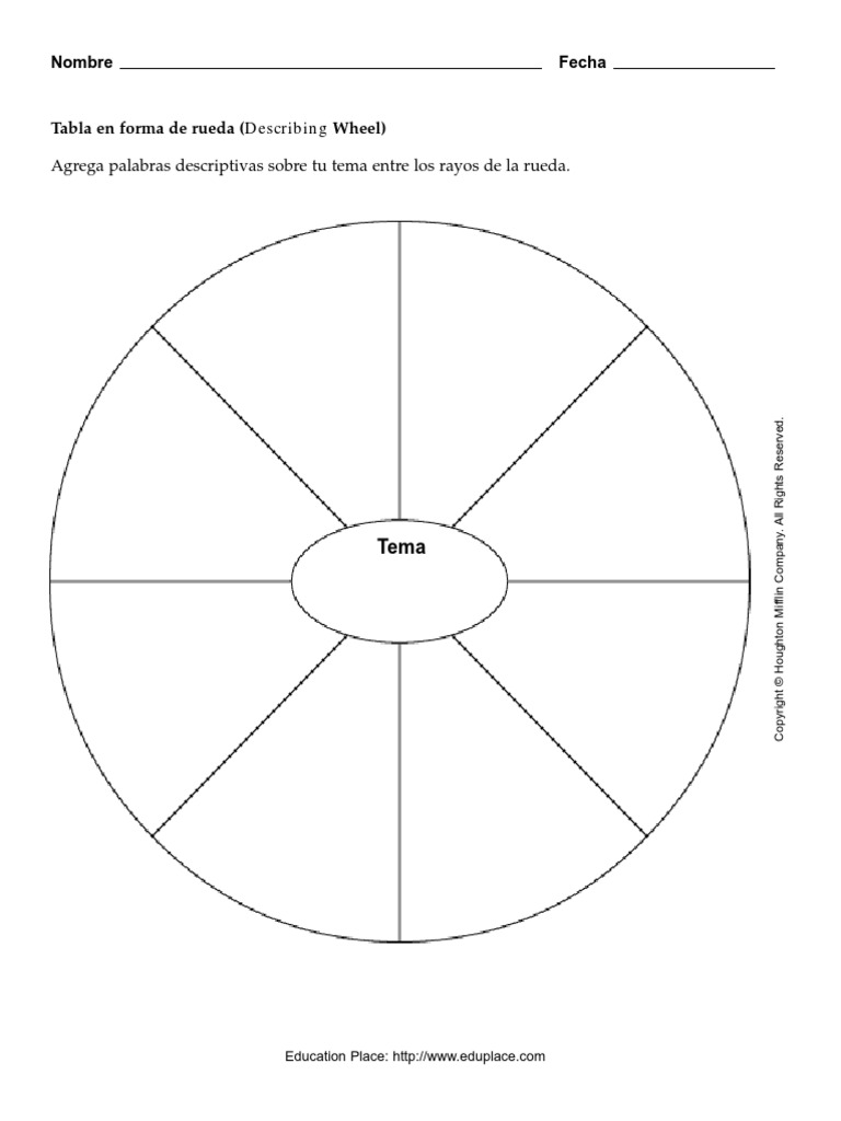 Rueda de Ideas | PDF | Arte