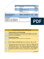 Höchstverschreibungsmengen Methadon - Buchstaben Auf Dem BTM Rezept