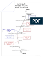 PTH 75 proposed projects