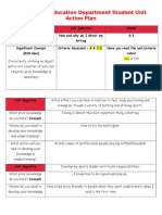 Student Unit Action Plan